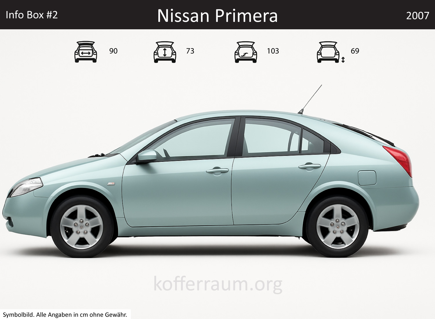 Nissan Primera Kofferraum Maße