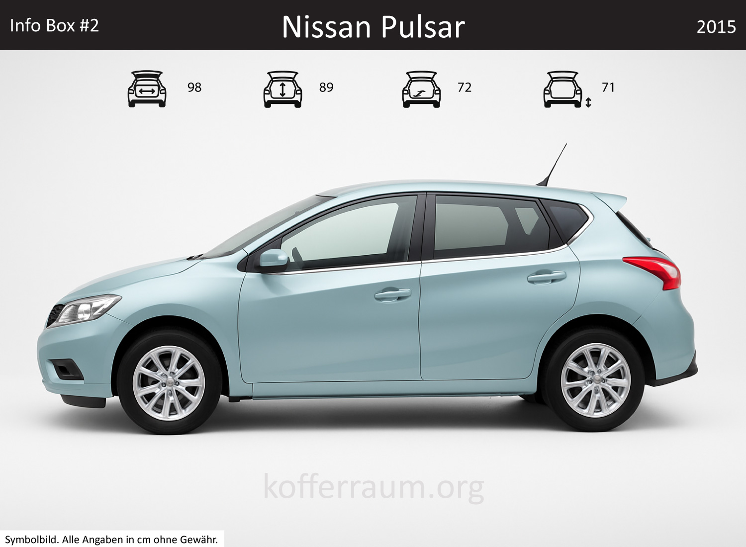 Nissan Pulsar Kofferraum Maße