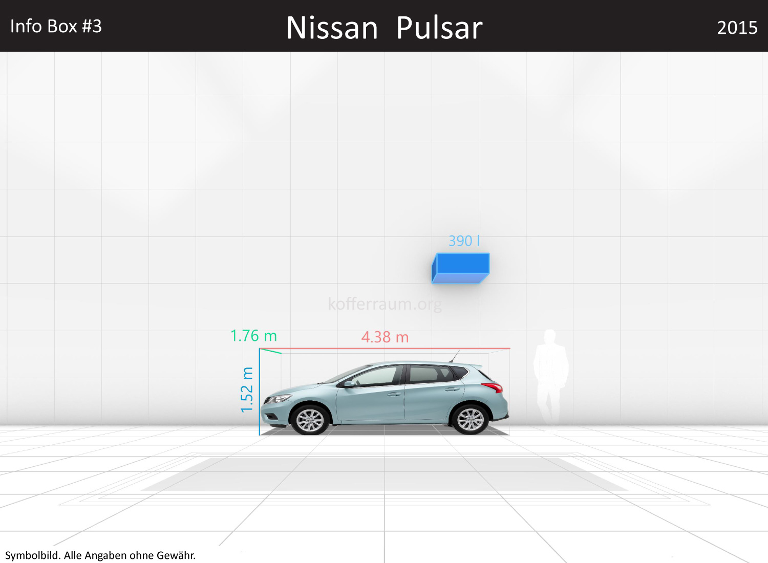 Nissan Pulsar: Kofferraumvolumen und Abmessungen 3 Nissan Pulsar: Kofferraumvolumen und Abmessungen