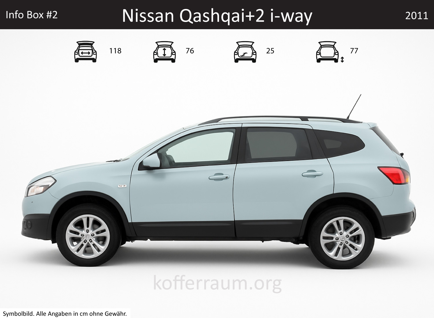Nissan Qashqai+2 i-way Kofferraum Maße