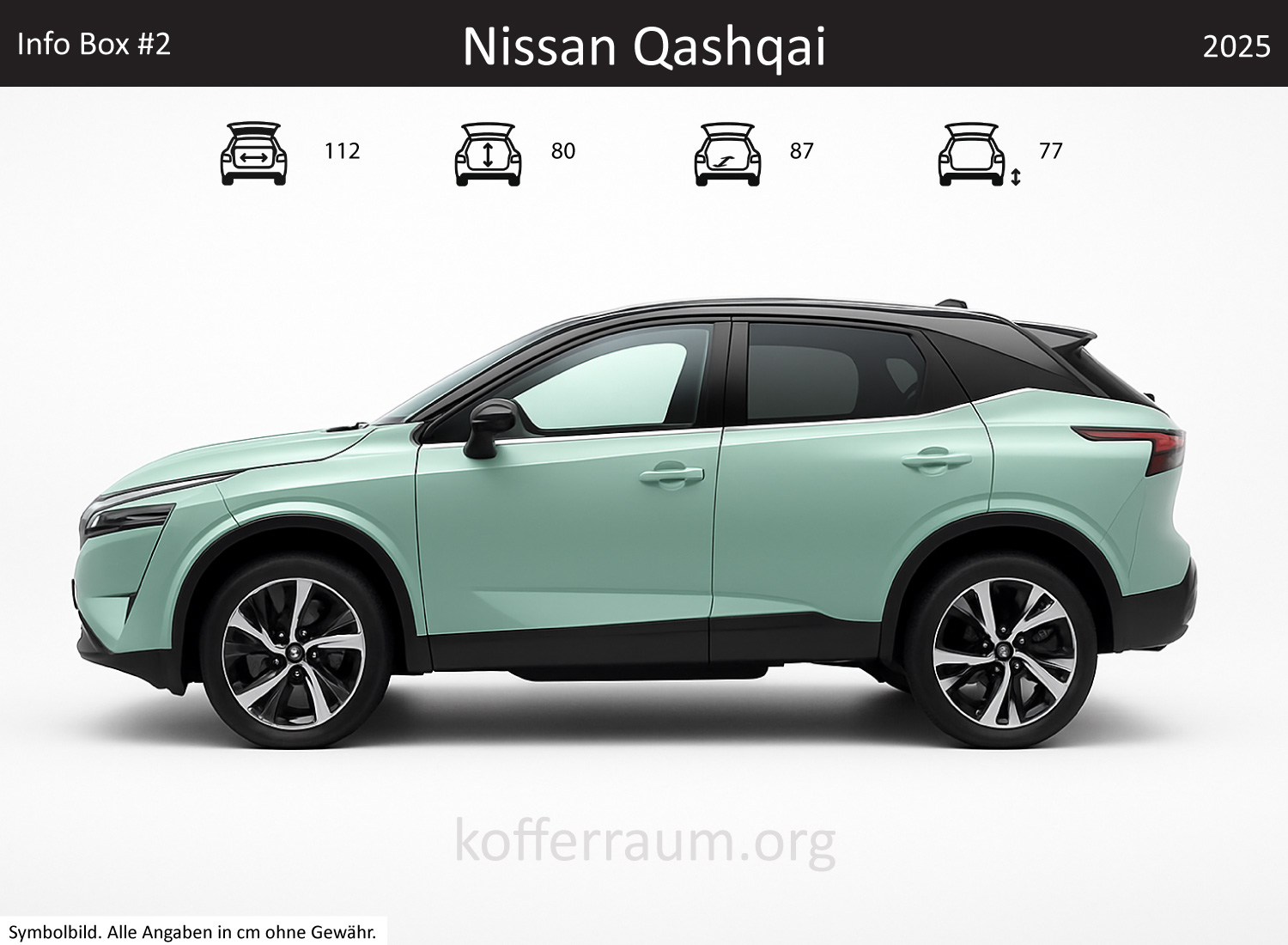 Nissan Qashqai Kofferraum Maße
