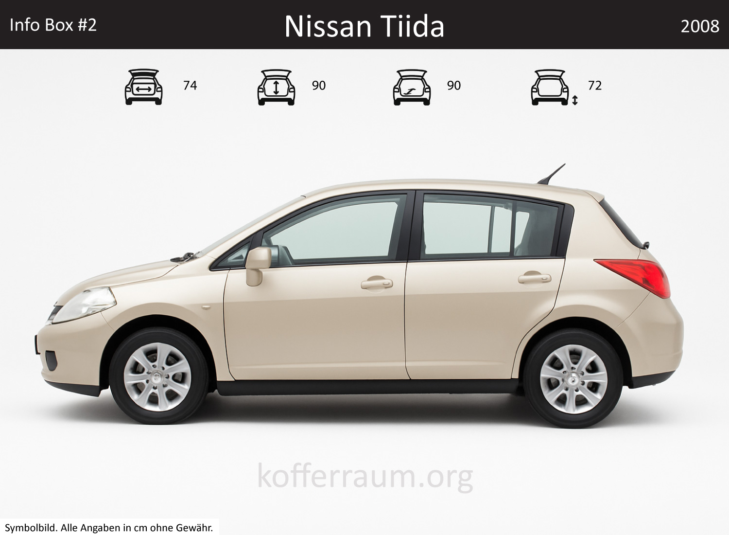Nissan Tiida Kofferraum Maße
