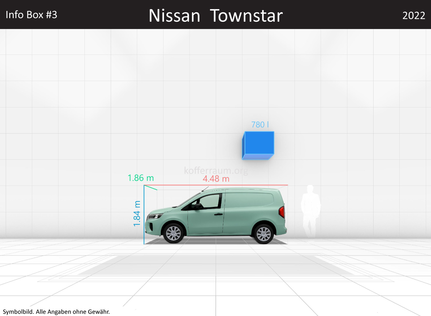 Nissan Townstar: Kofferraumvolumen und Abmessungen 3 Nissan Townstar: Kofferraumvolumen und Abmessungen