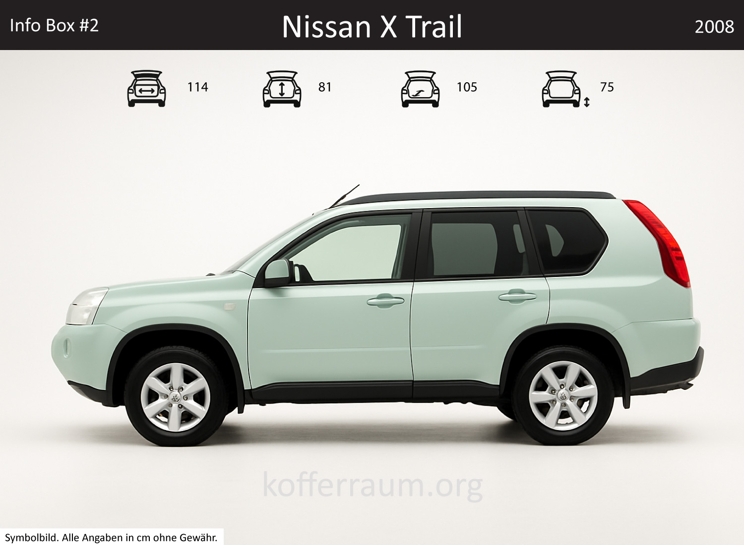 Nissan X Trail Kofferraum Maße