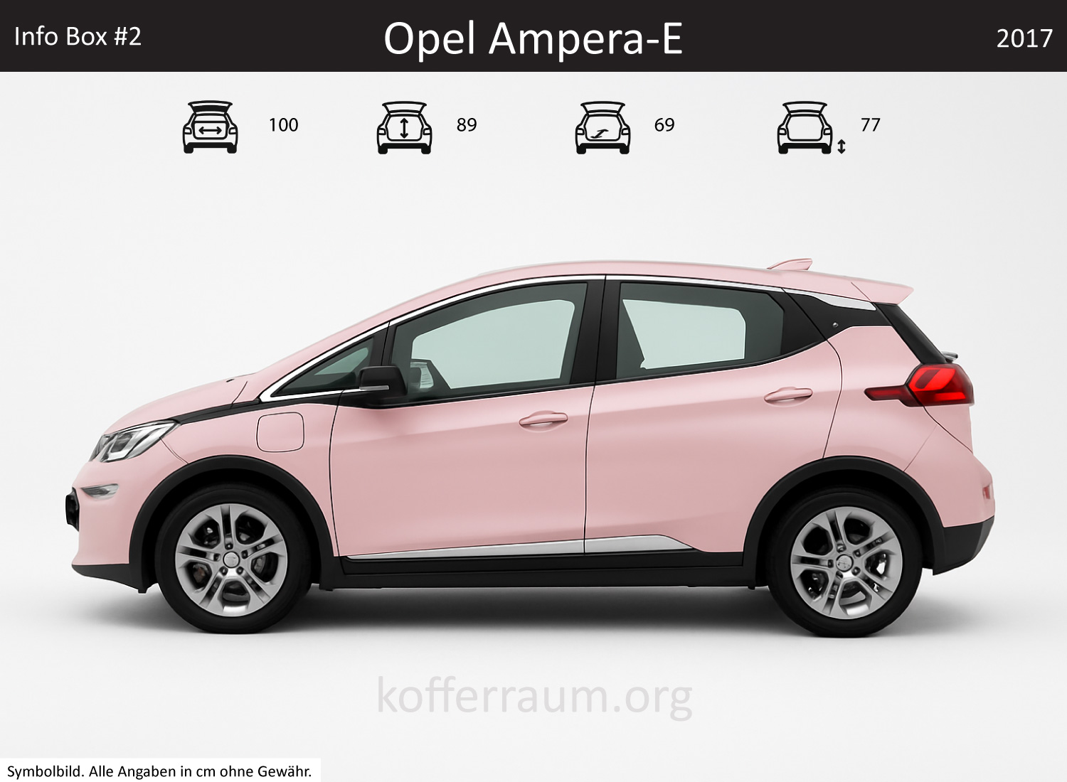 Opel Ampera-E Kofferraum Maße