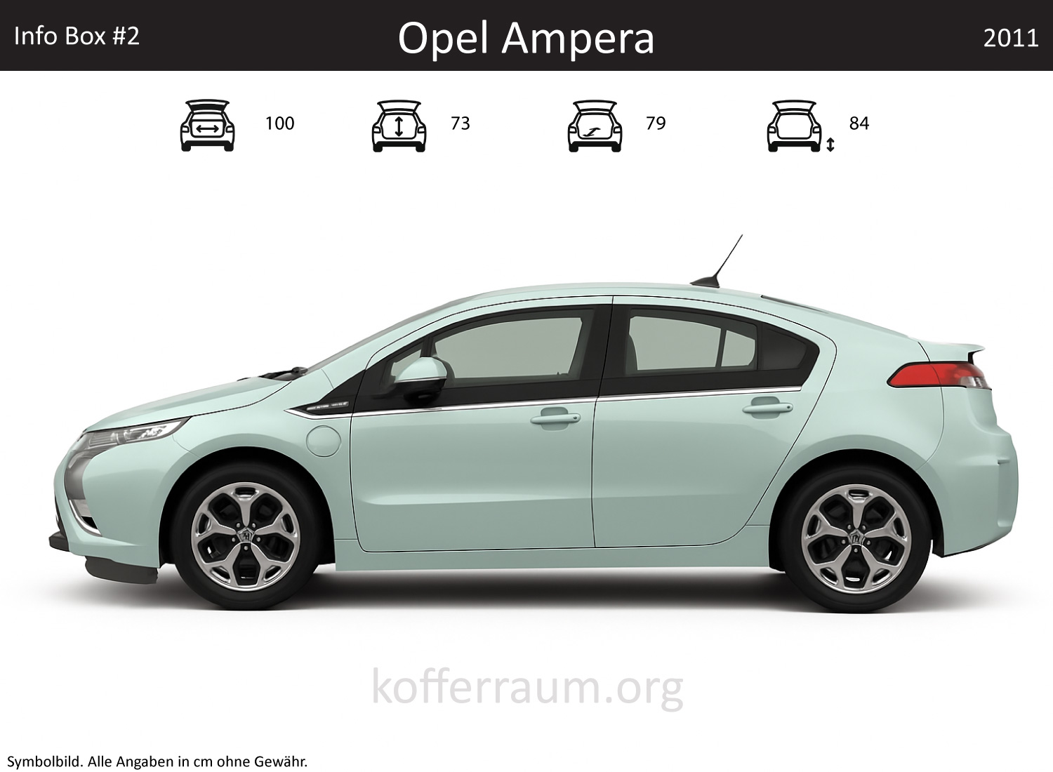 Opel Ampera Kofferraum Maße 1 Opel Ampera Kofferraum Maße