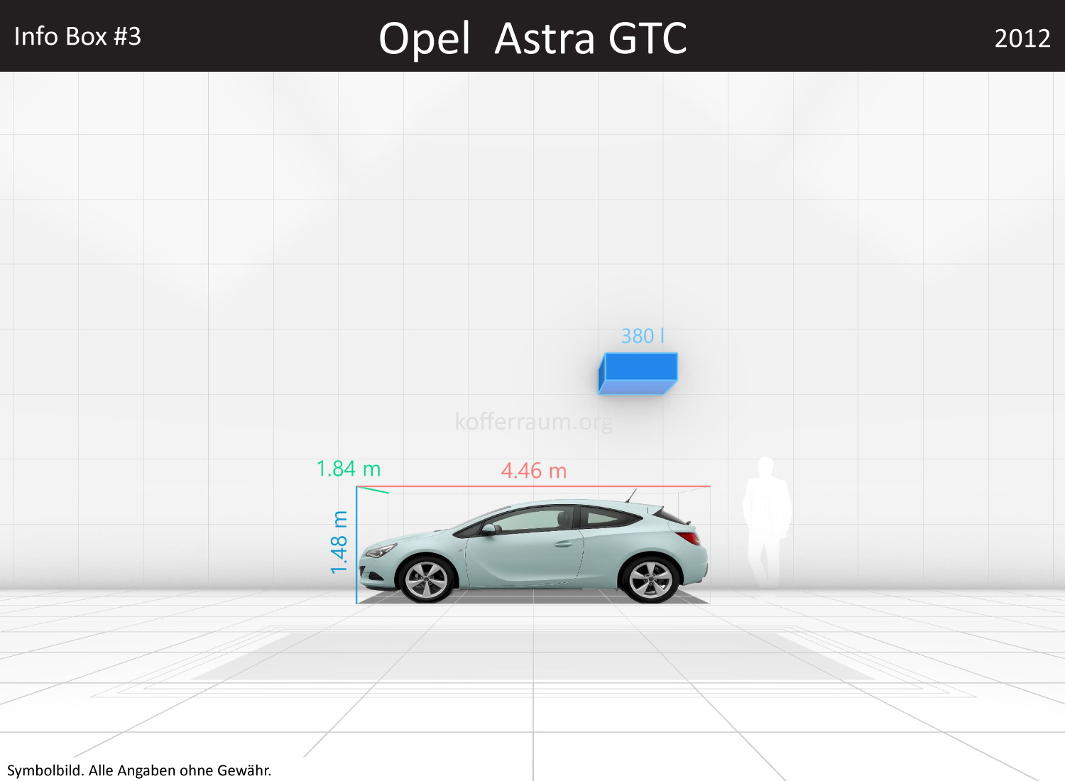 Opel Astra GTC: Kofferraumvolumen und Abmessungen 3 Opel Astra GTC: Kofferraumvolumen und Abmessungen