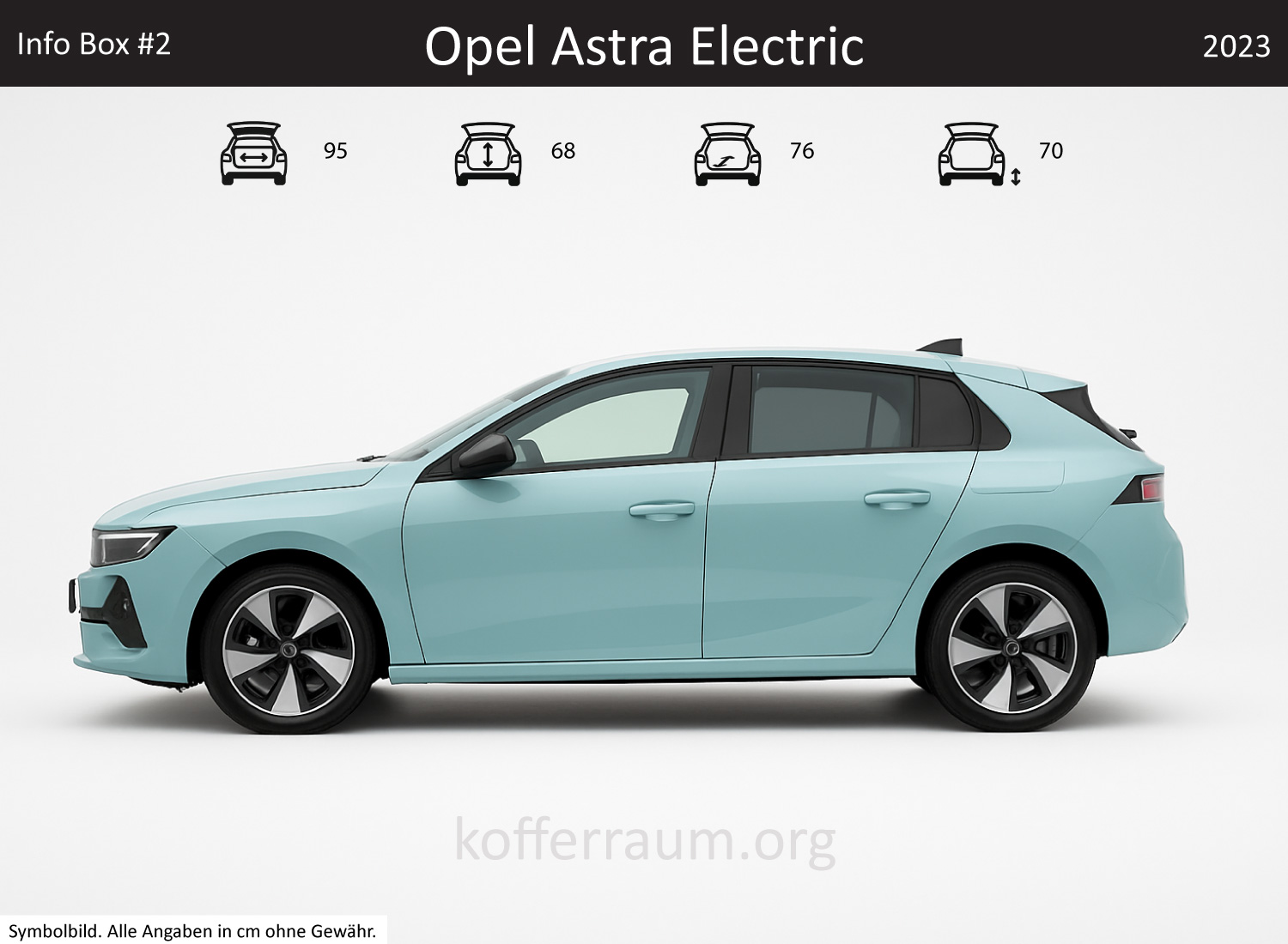 Opel Astra Electric Kofferraum Maße