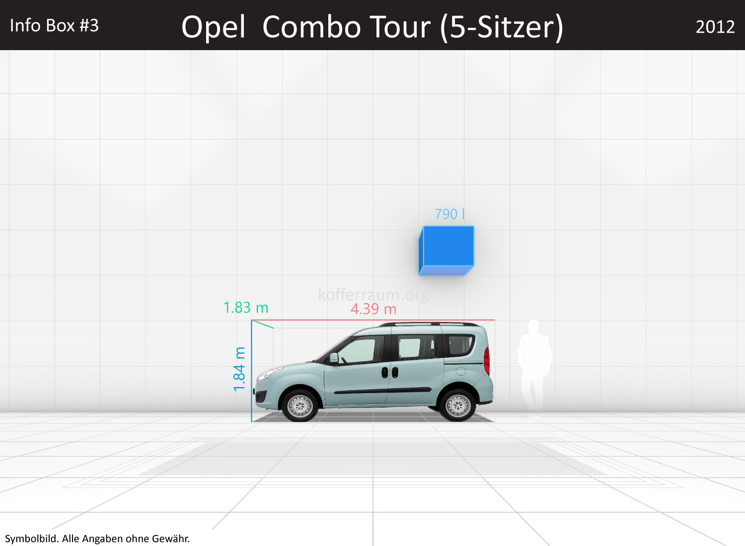 Opel Combo Tour (5-Sitzer): Kofferraumvolumen und Abmessungen 3 Opel Combo Tour (5-Sitzer): Kofferraumvolumen und Abmessungen