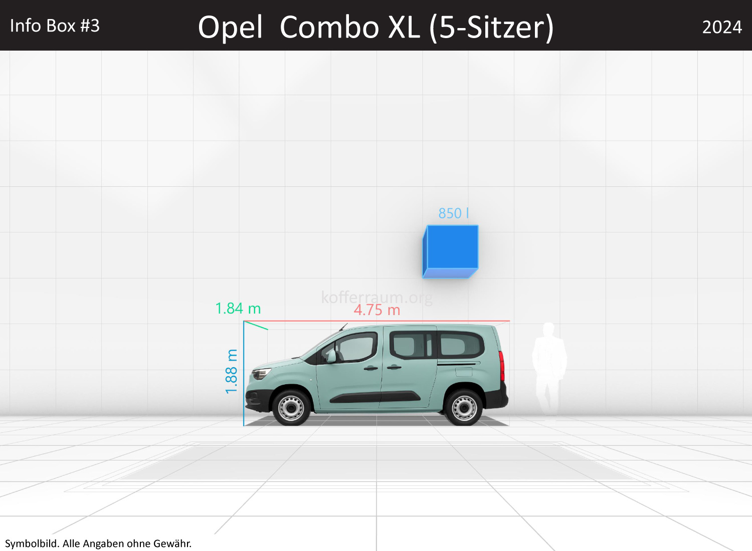 Opel Combo XL (5-Sitzer): Kofferraumvolumen und Abmessungen