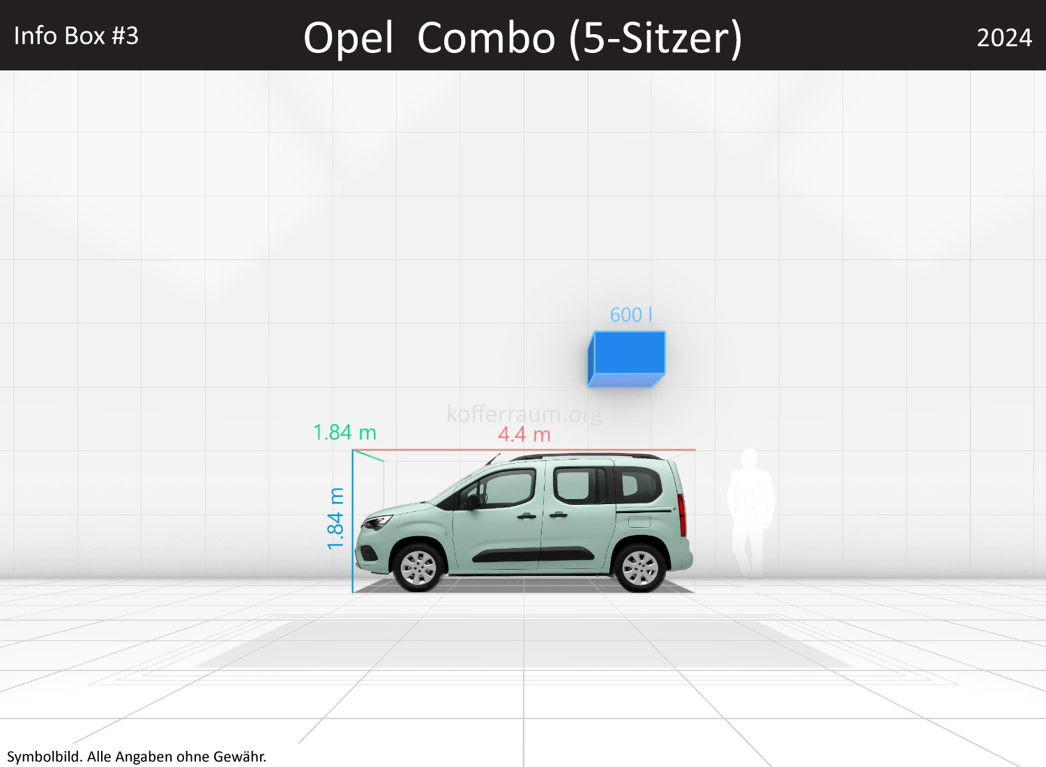 Opel Combo (5-Sitzer): Kofferraumvolumen und Abmessungen 3 Opel Combo (5-Sitzer): Kofferraumvolumen und Abmessungen