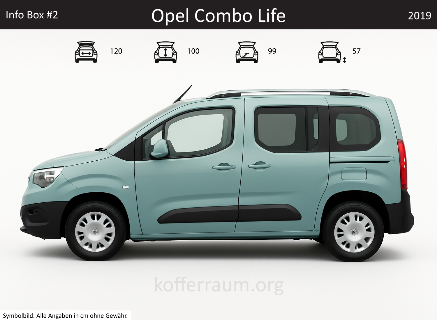 Opel Combo Life Kofferraum Maße