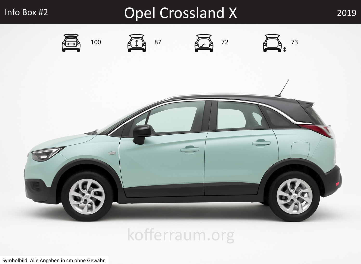 Opel Crossland X Kofferraum Maße