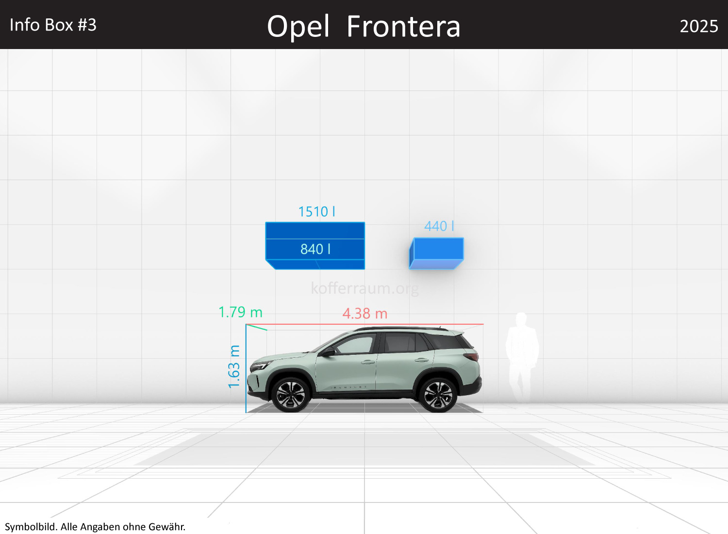 Opel Frontera: Kofferraumvolumen und Abmessungen 3 Opel Frontera: Kofferraumvolumen und Abmessungen
