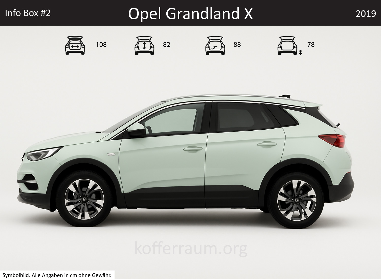 Opel Grandland X Kofferraum Maße