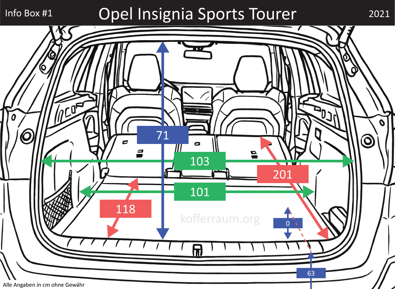 Opel Insignia Sports Tourer Kofferraum Maße