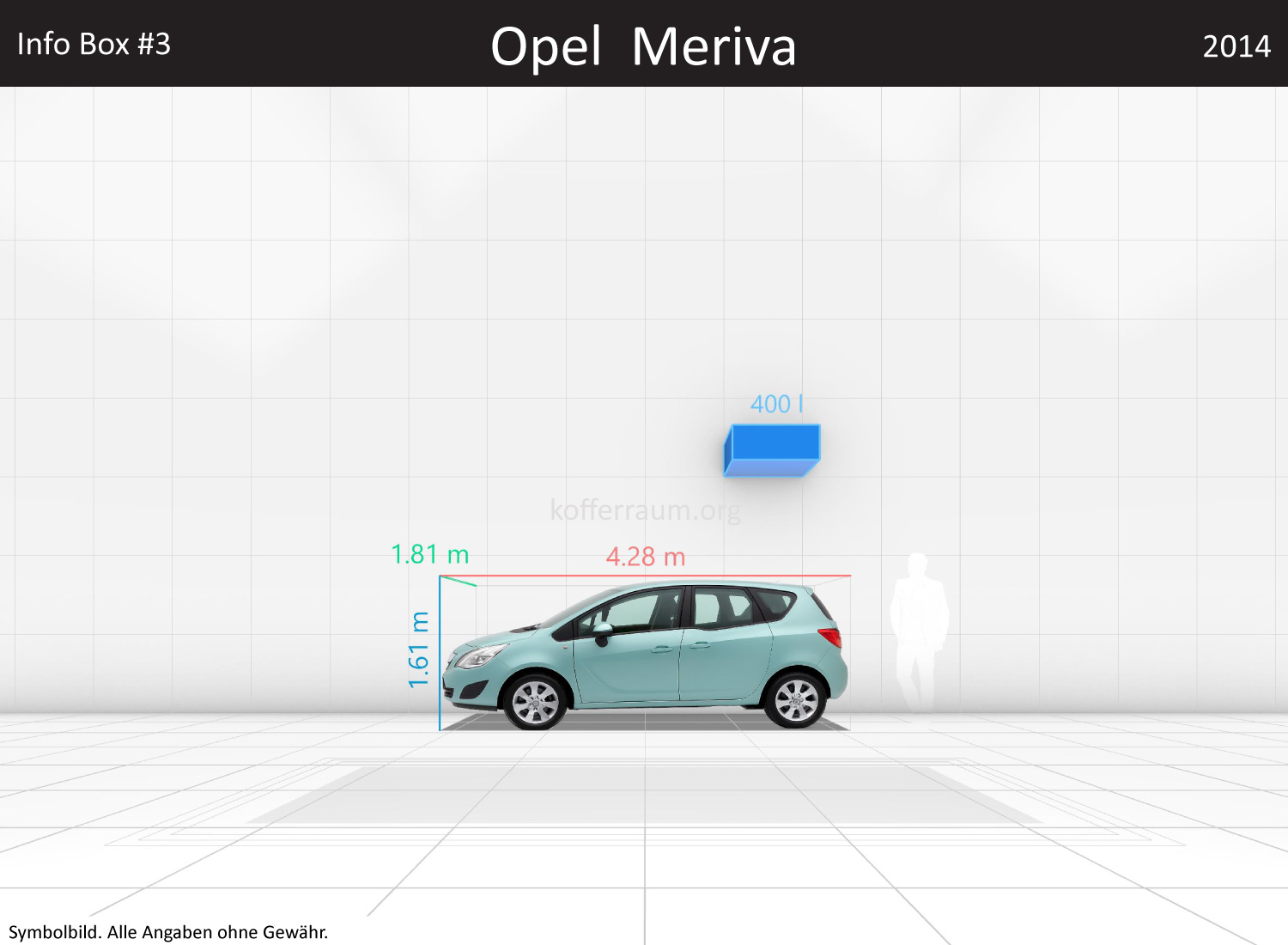 Opel Meriva: Kofferraumvolumen und Abmessungen 3 Opel Meriva: Kofferraumvolumen und Abmessungen