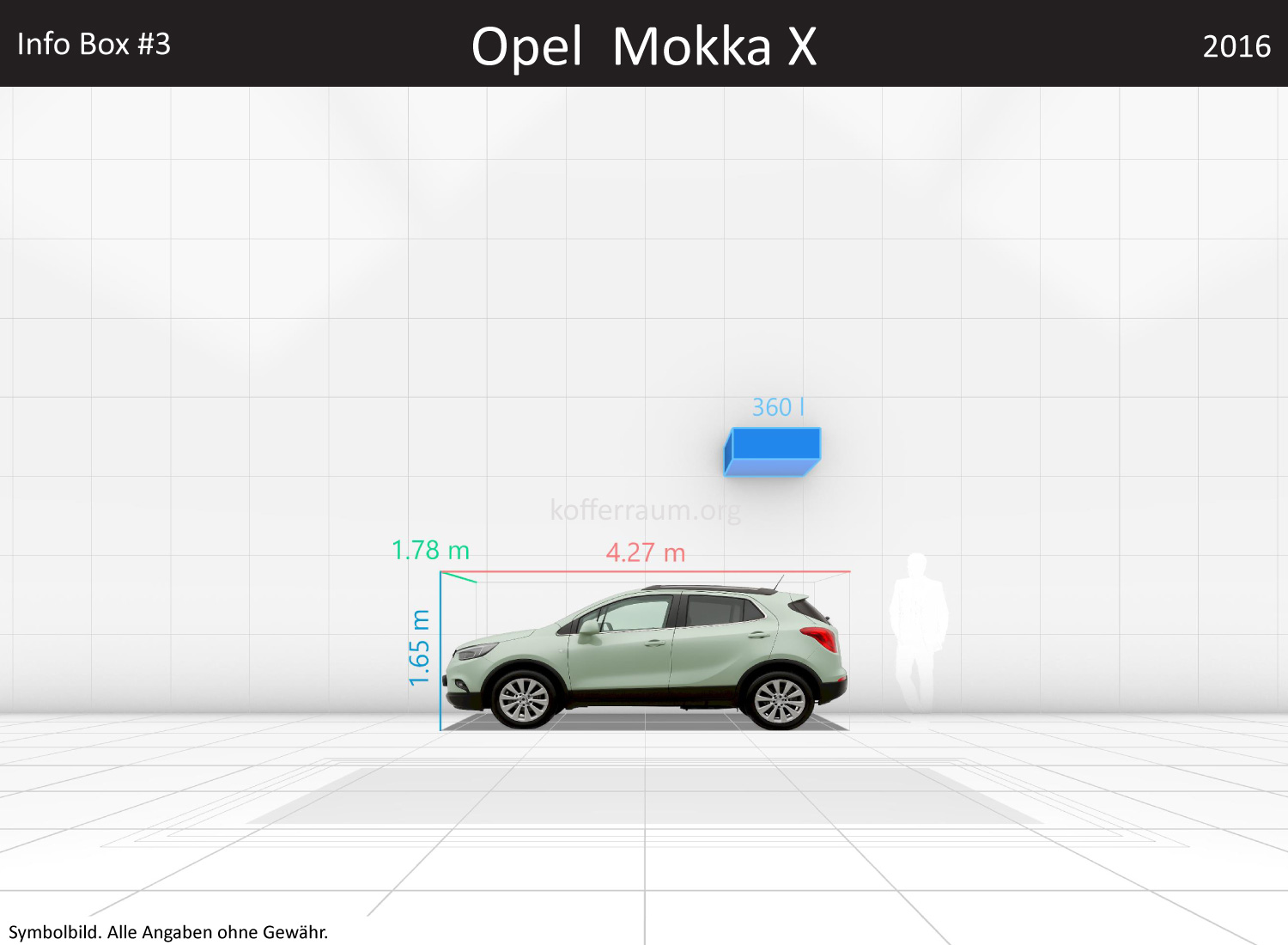 Opel Mokka X: Kofferraumvolumen und Abmessungen 3 Opel Mokka X: Kofferraumvolumen und Abmessungen
