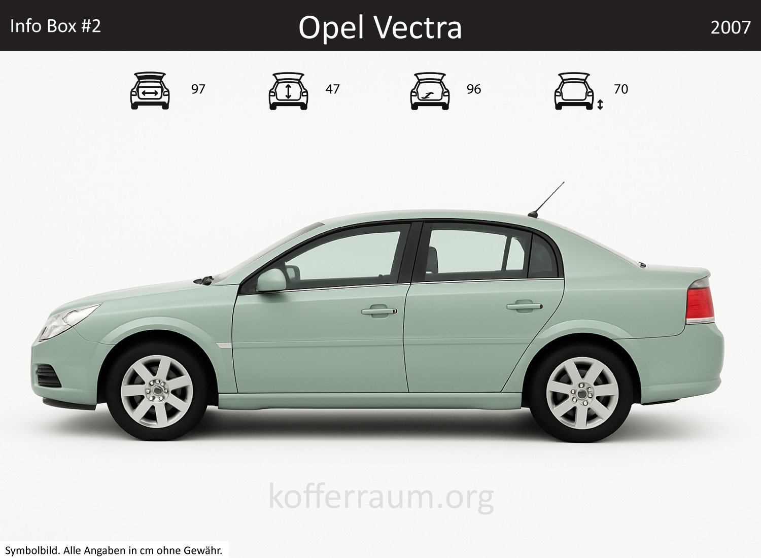 Opel Vectra Kofferraum Maße