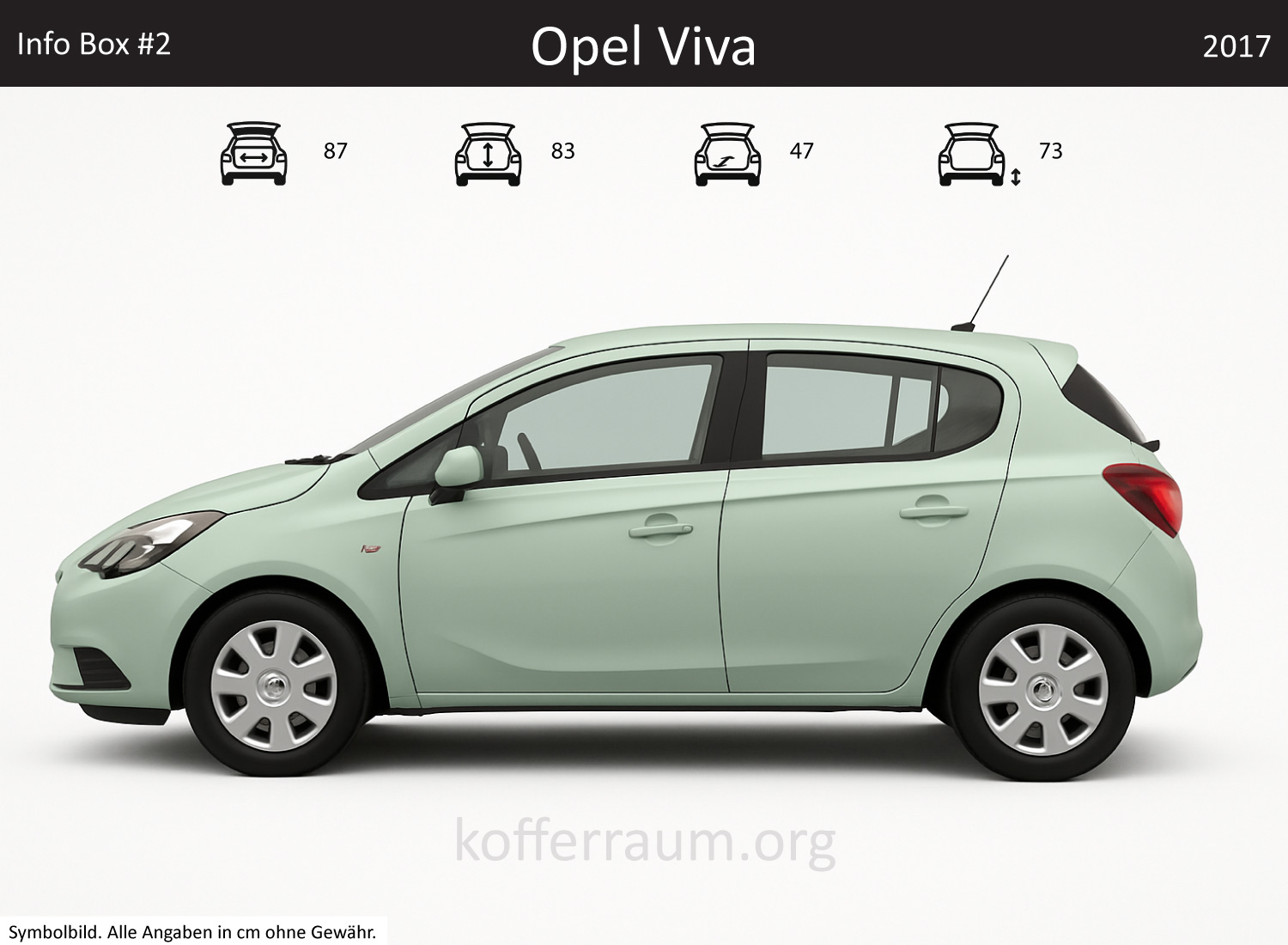 Opel Viva Kofferraum Maße