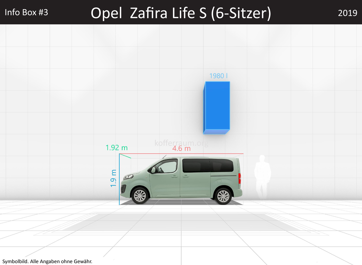 Opel Zafira Life S (6-Sitzer): Kofferraumvolumen und Abmessungen 3 Opel Zafira Life S (6-Sitzer): Kofferraumvolumen und Abmessungen