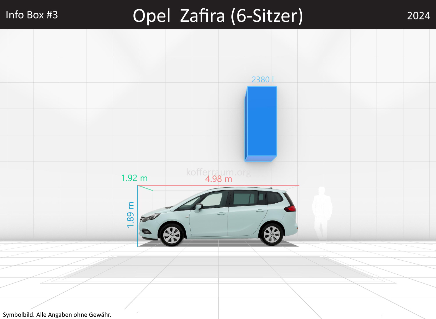 Opel Zafira (6-Sitzer): Kofferraumvolumen und Abmessungen