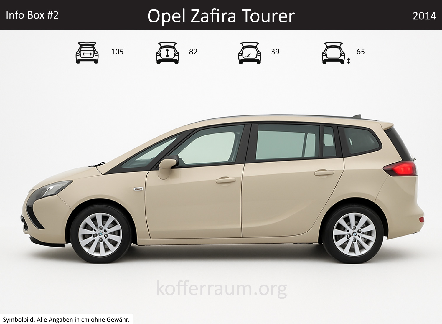 Opel Zafira Tourer Kofferraum Maße