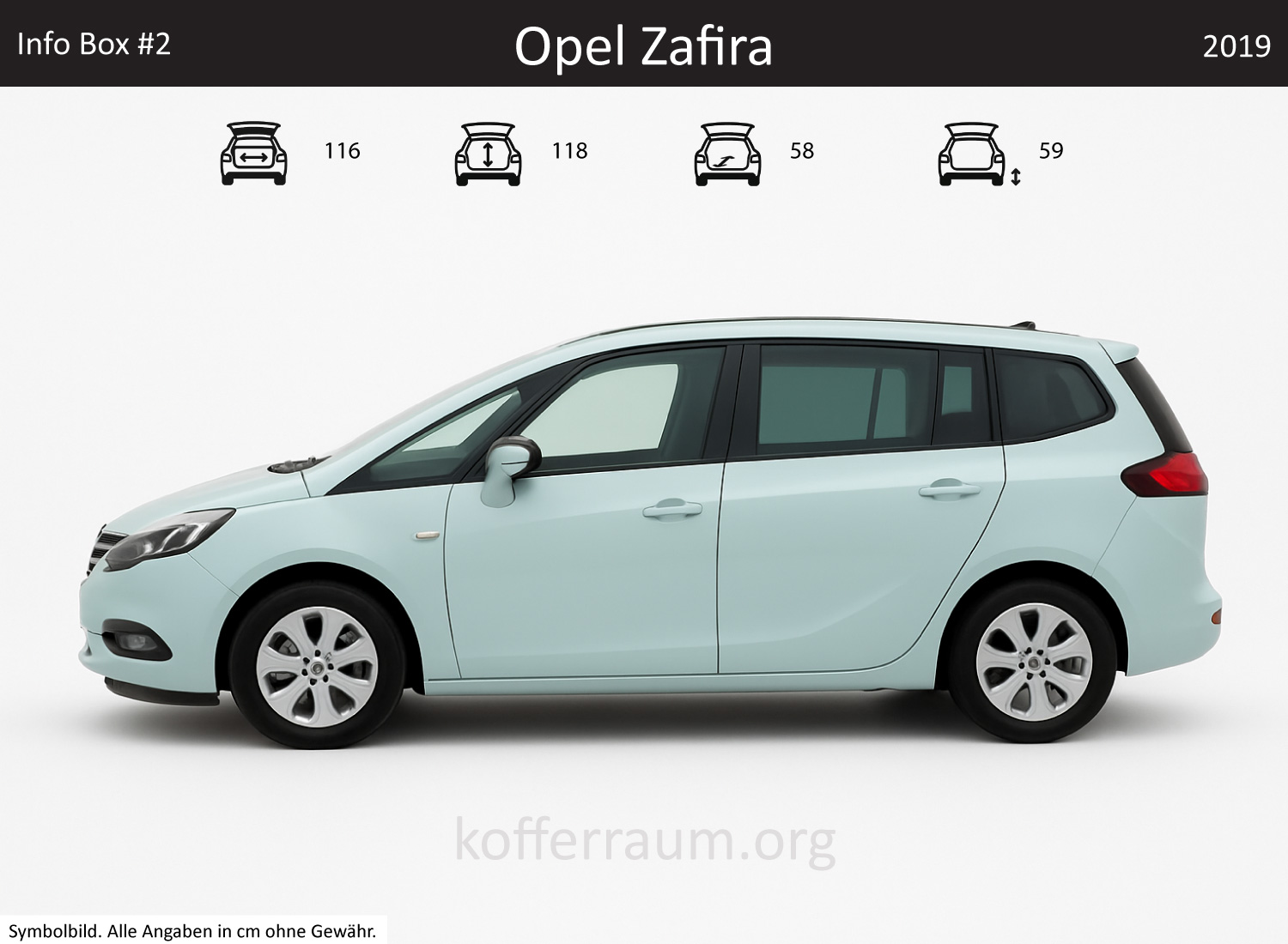 Opel Zafira Kofferraum Maße