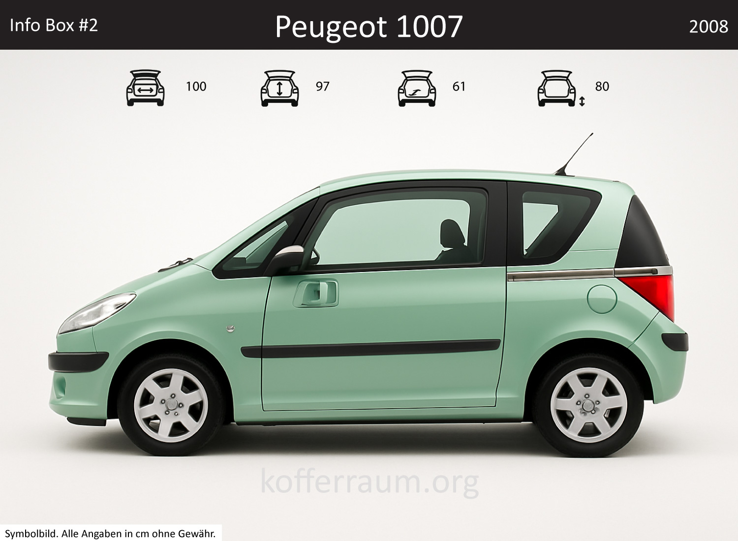 Peugeot 1007 Kofferraum Maße