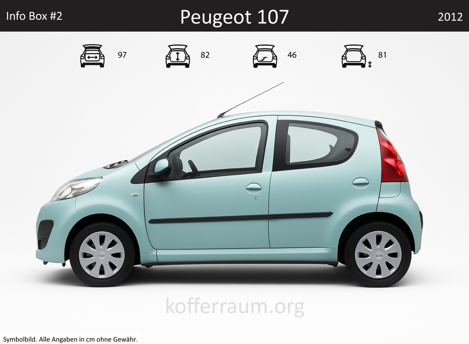 Peugeot 107 Kofferraum Maße