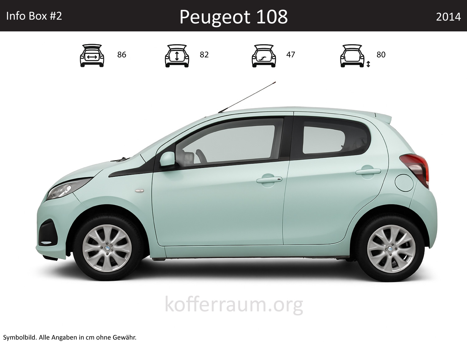 Peugeot 108 Kofferraum Maße