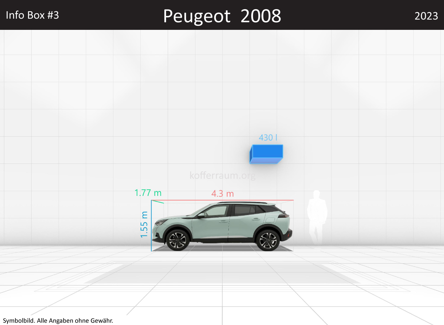 Peugeot 2008: Kofferraumvolumen und Abmessungen