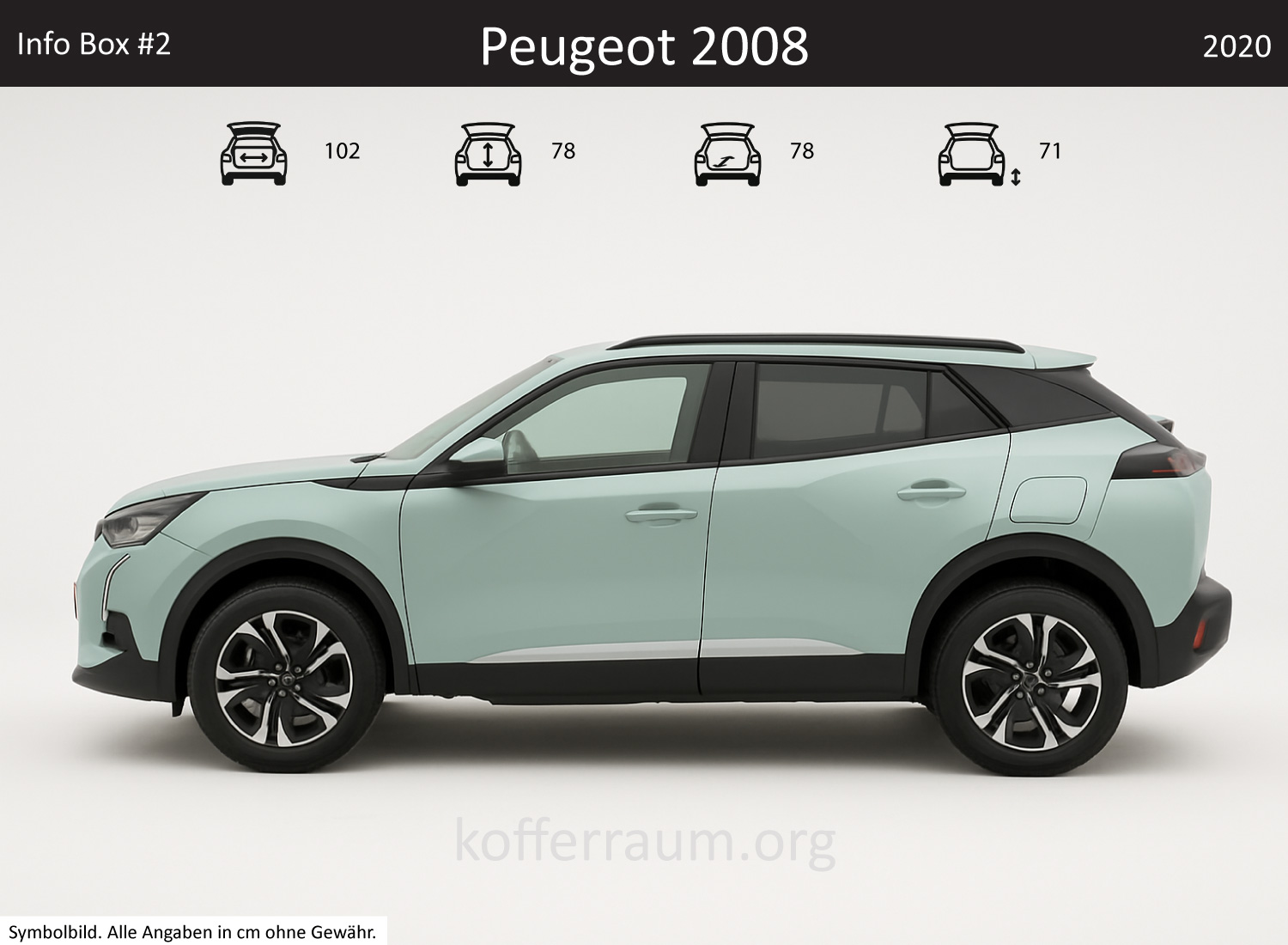 Peugeot 2008 Kofferraum Maße