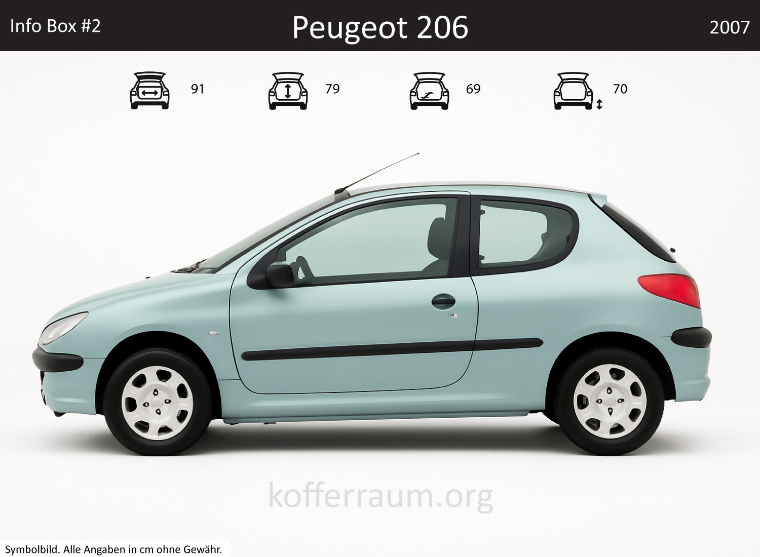 Peugeot 206 Kofferraum Maße
