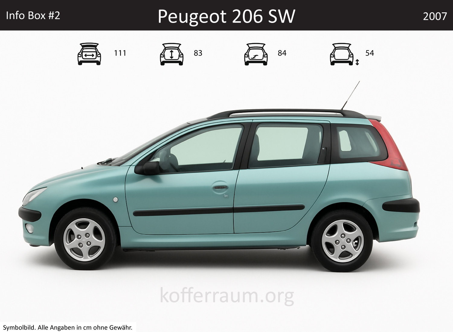 Peugeot 206 SW Kofferraum Maße