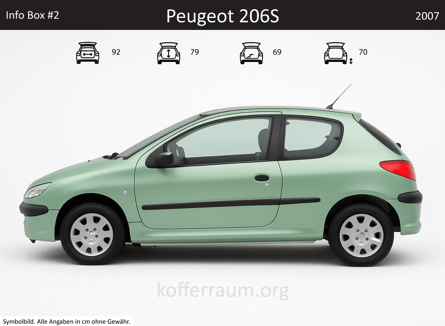 Peugeot 206S Kofferraum Maße