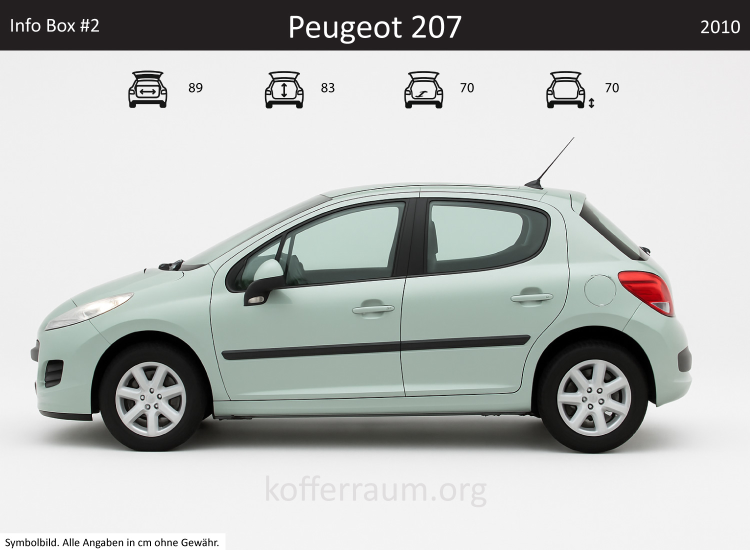 Peugeot 207 Kofferraum Maße