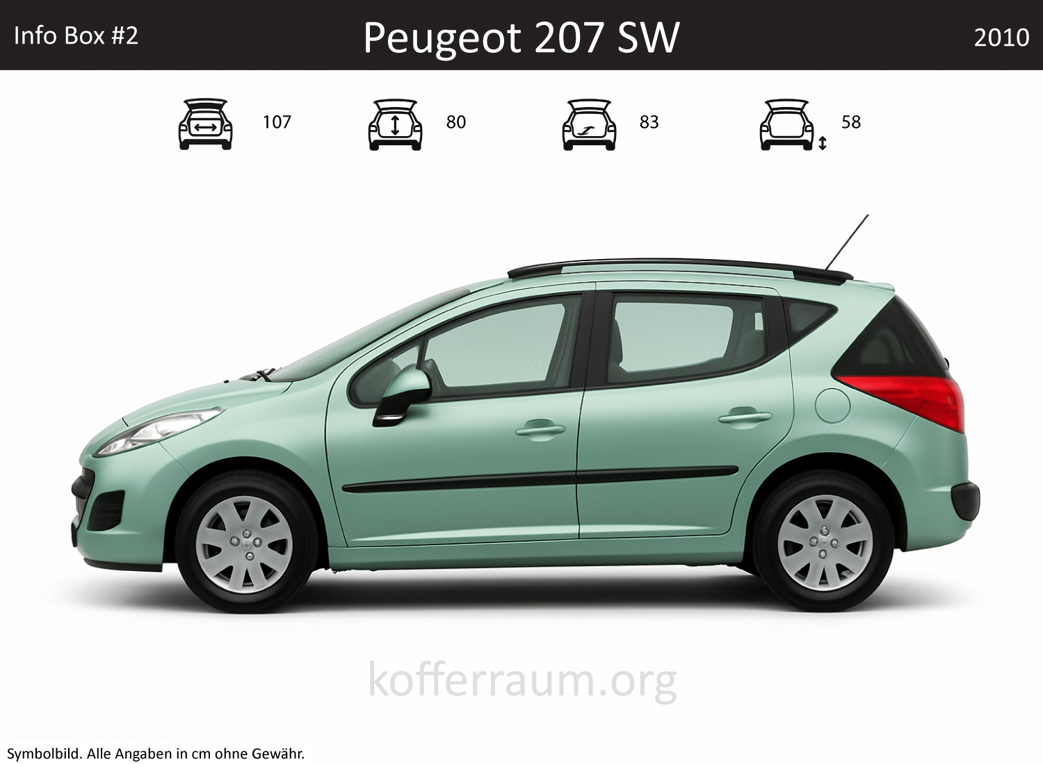 Peugeot 207 SW Kofferraum Maße
