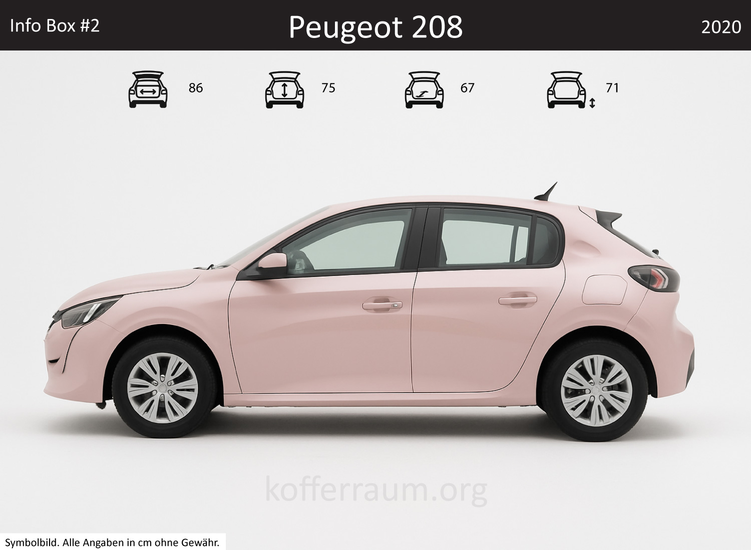 Peugeot 208 Kofferraum Maße