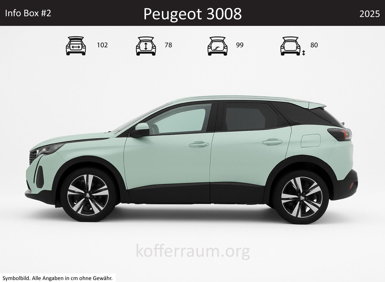 Peugeot 3008 Kofferraum Maße