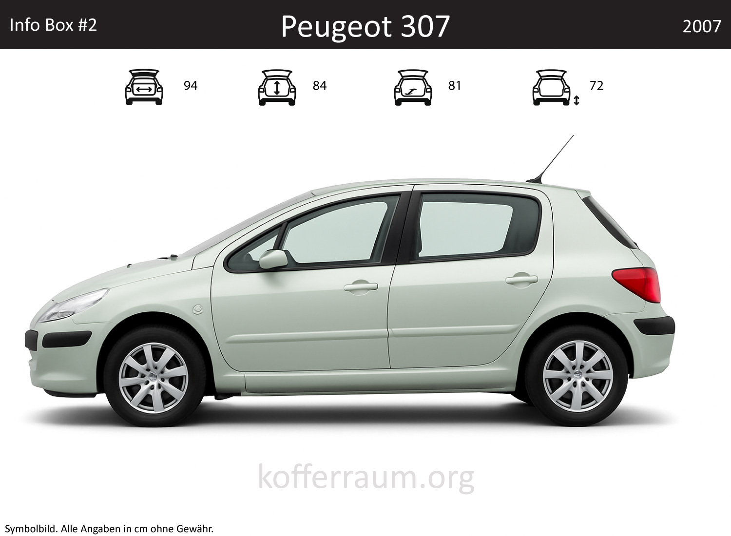 Peugeot 307 Kofferraum Maße