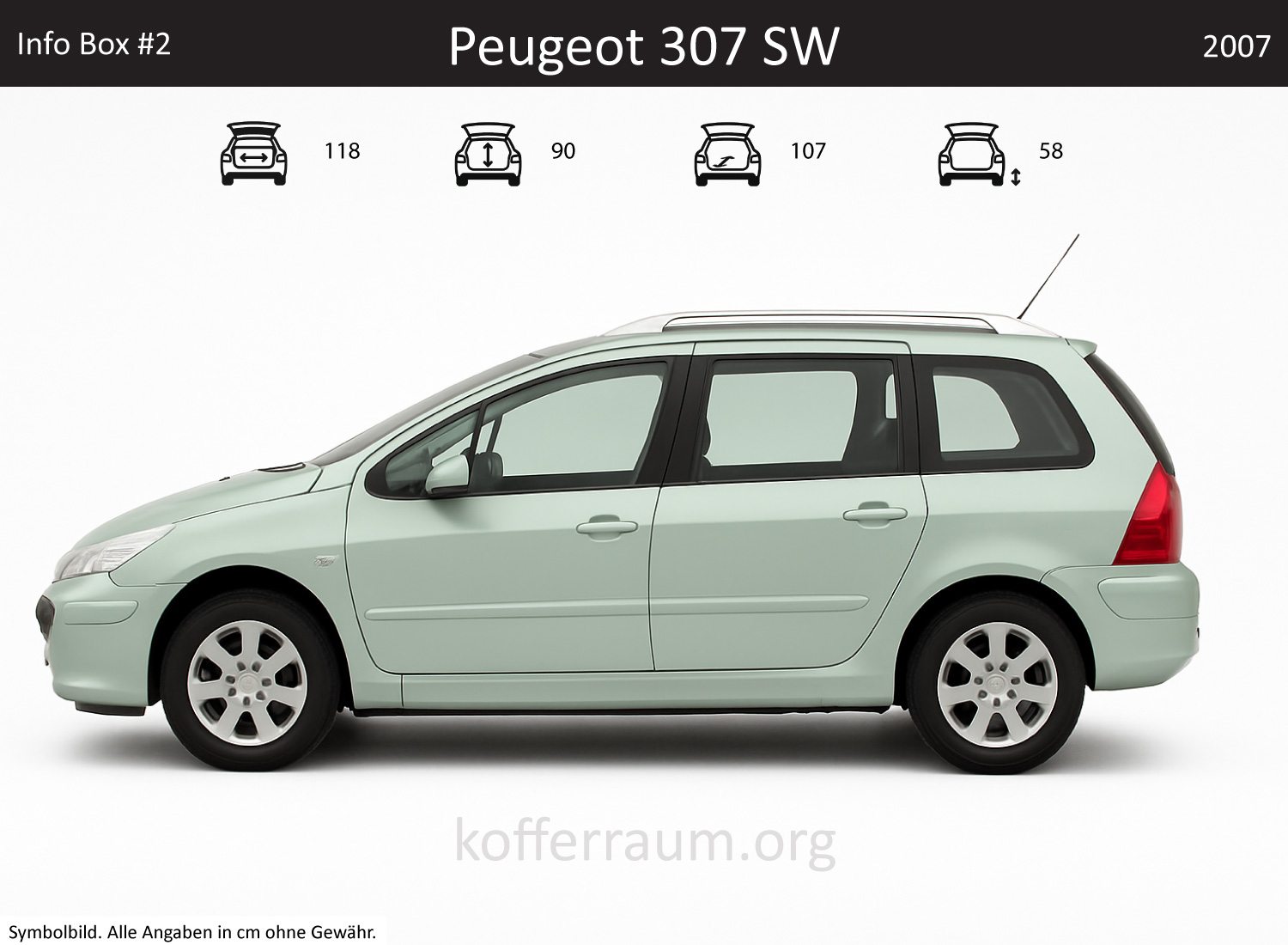 Peugeot 307 SW Kofferraum Maße
