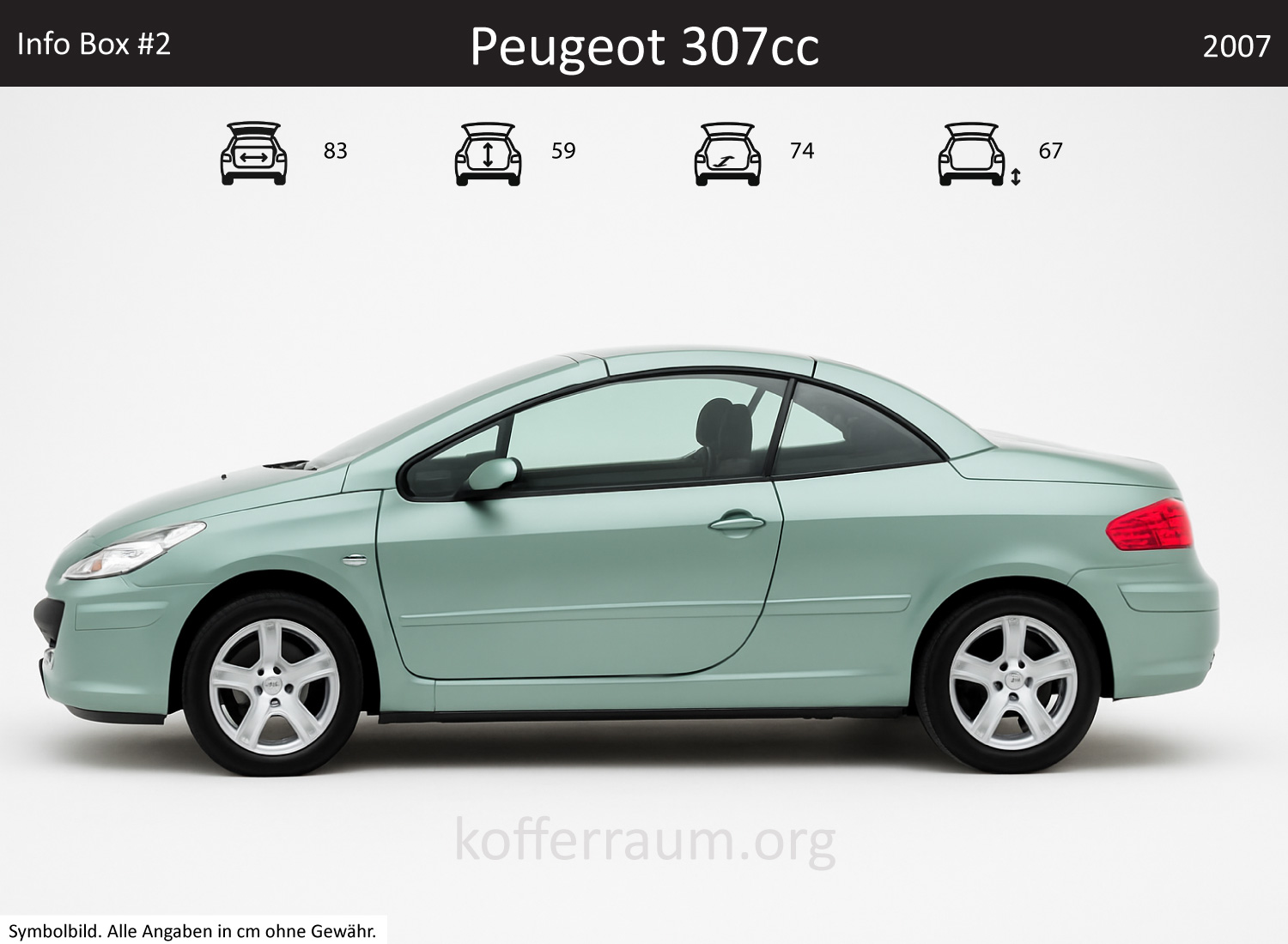 Peugeot 307cc Kofferraum Maße