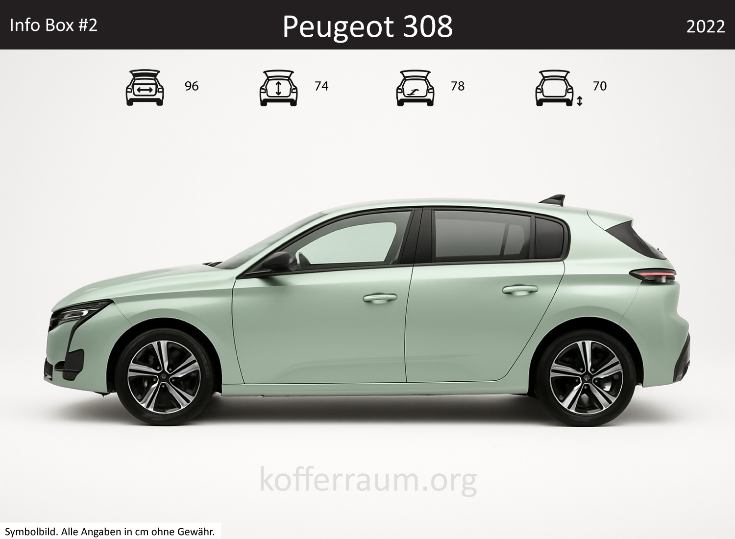Peugeot 308 Kofferraum Maße