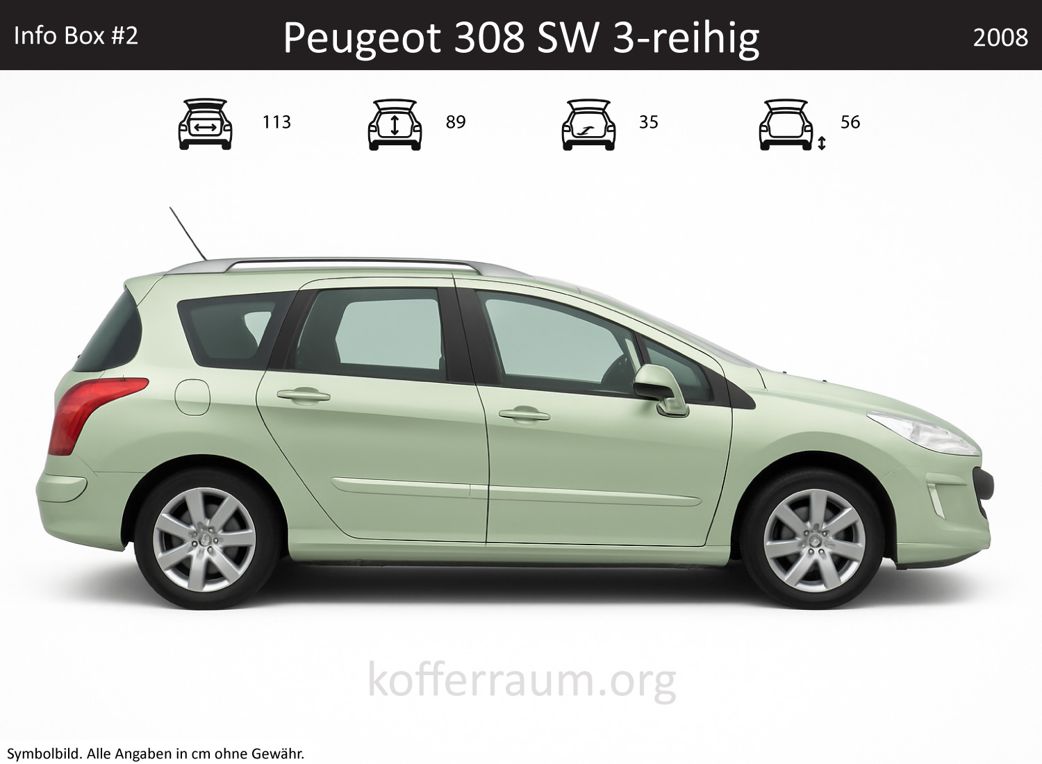 Peugeot 308 SW 3-reihig Kofferraum Maße