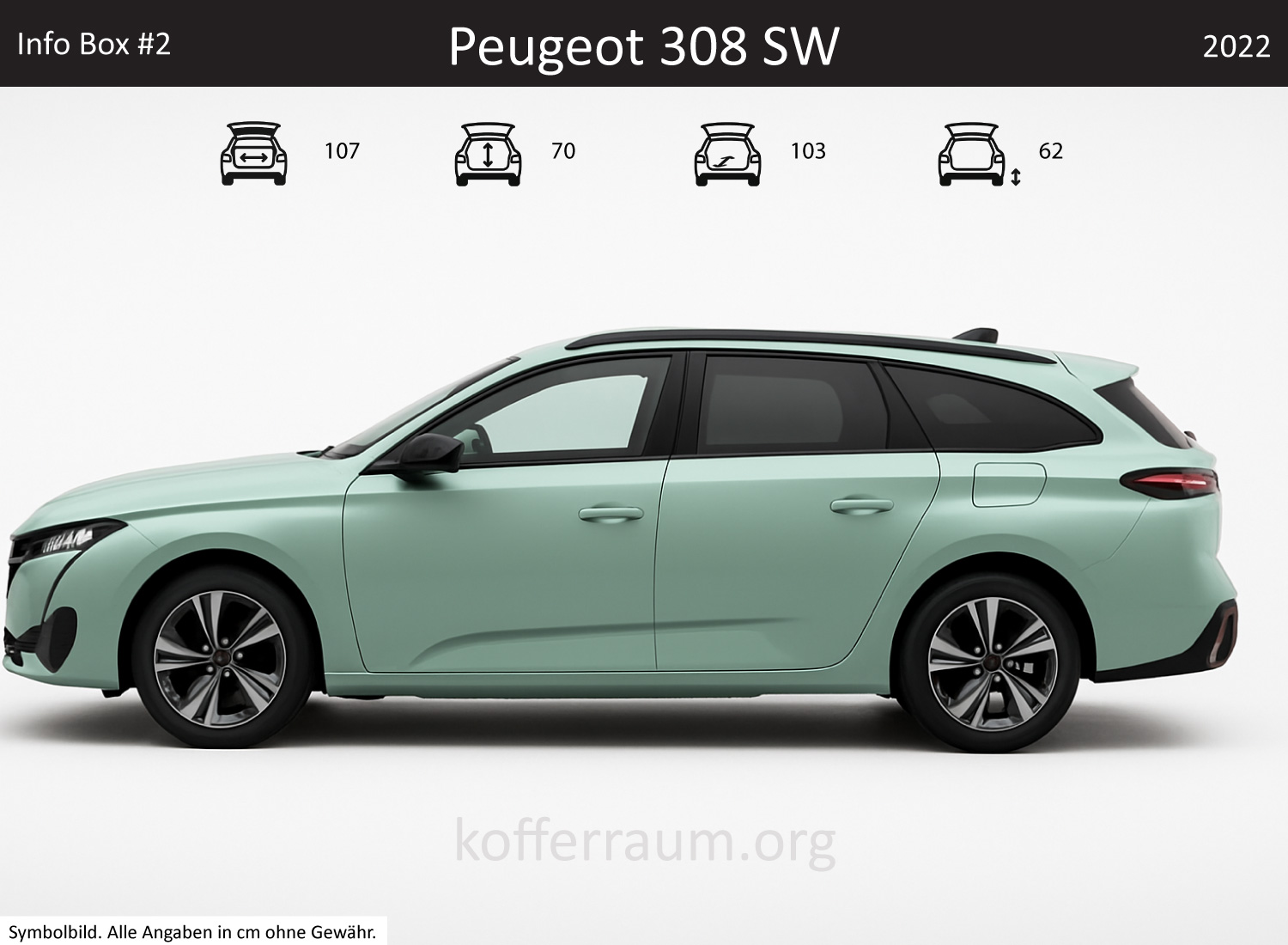 Peugeot 308 SW Kofferraum Maße