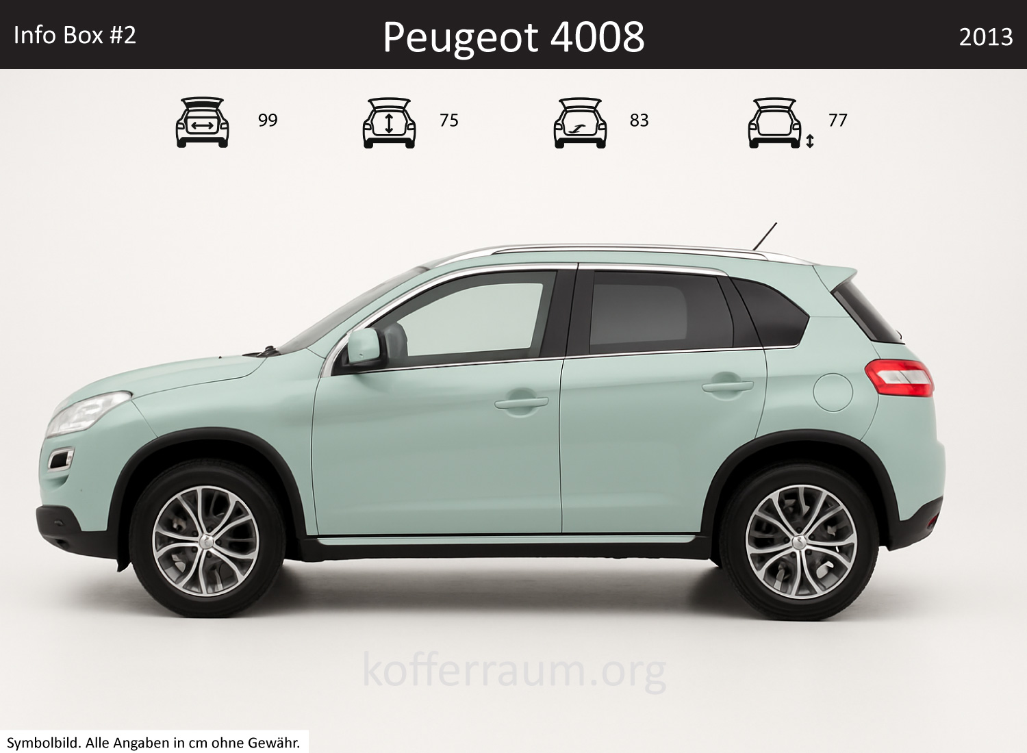 Peugeot 4008 Kofferraum Maße 1 Peugeot 4008 Kofferraum Maße