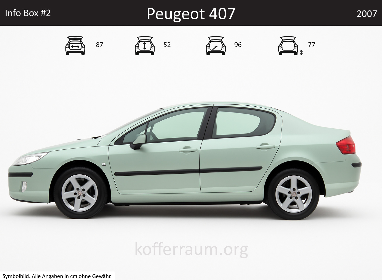 Peugeot 407 Kofferraum Maße