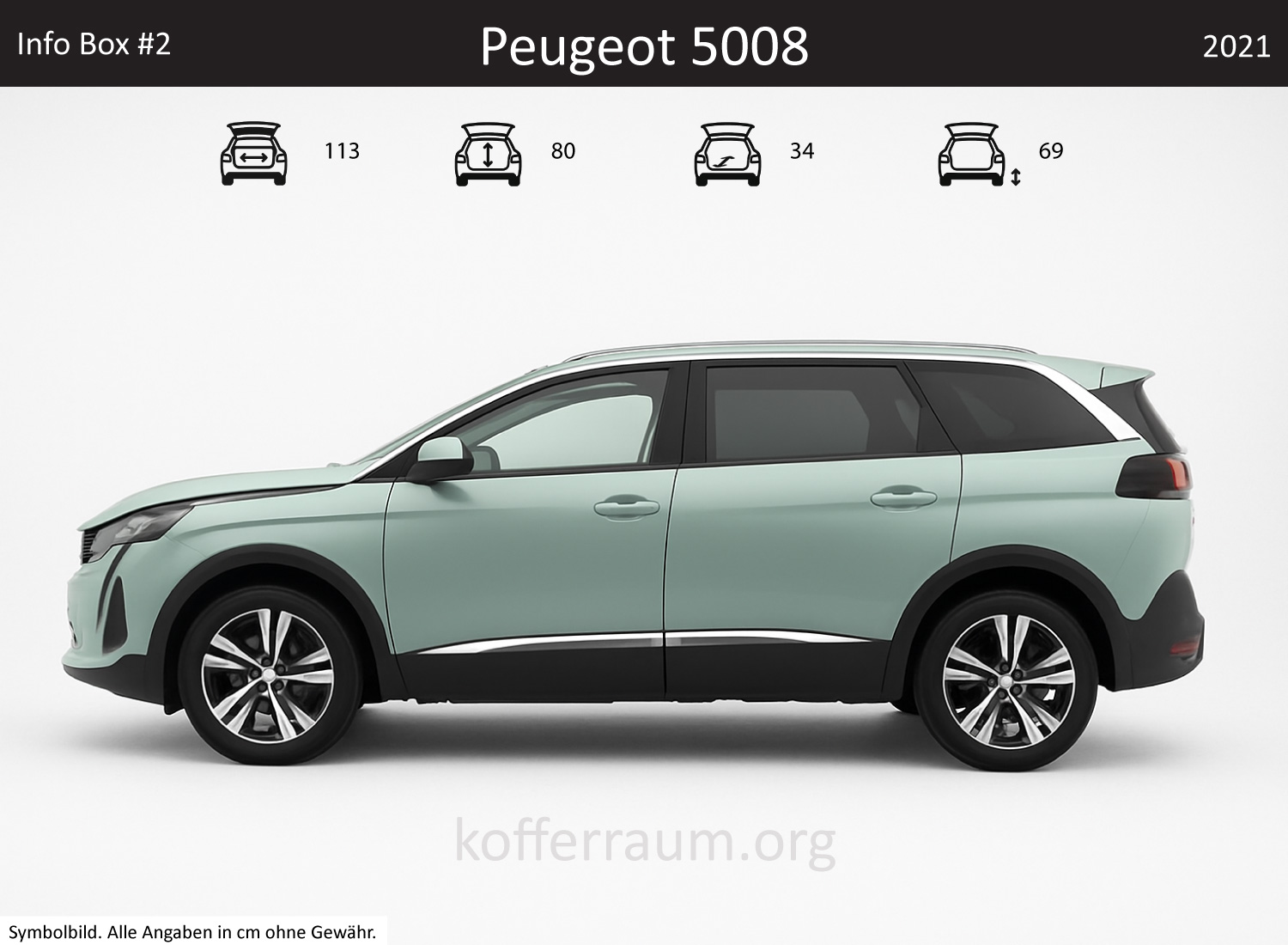 Peugeot 5008 Kofferraum Maße
