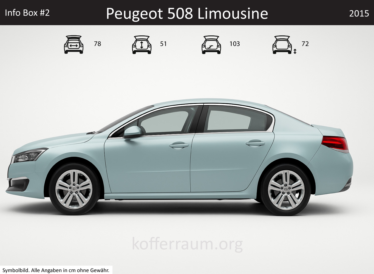 Peugeot 508 Limousine Kofferraum Maße